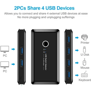 USB KVM Hub, Switch 2.0 KVM Kapcsoló HDMI-kompatibilis 2 Port Pc-k Megosztása 4 Eszközök USB Billentyűzet, Egér, Szkenner, Nyomtató